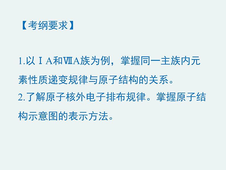 高一化学第一章第二节第二课时 元素的性质与原子结构精编课件（人教版必修二）02