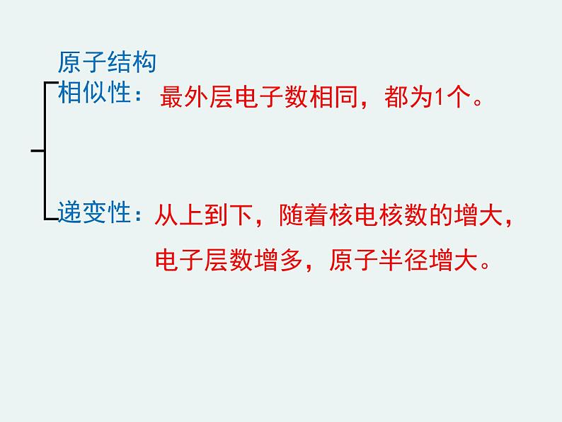 高一化学第一章第二节第二课时 元素的性质与原子结构精编课件（人教版必修二）04