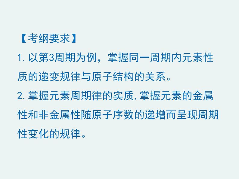 高一化学第一章第一节第二课时元素周期律精编课件（人教版必修二）02