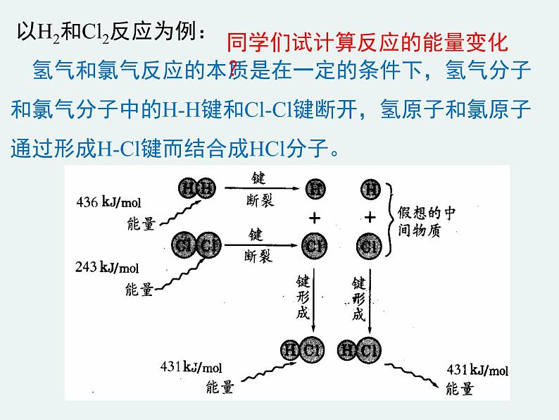 高一化学第二章第一节化学能与热能精编课件（人教版必修二）06