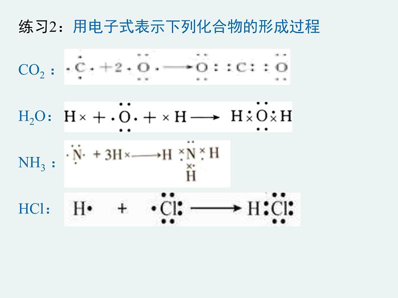 高一化学第一章第三节第二课时共价键精编课件（人教版必修二）08