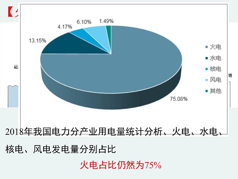 高一化学第二章第二节第一课时原电池原理精编课件（人教版必修二）07