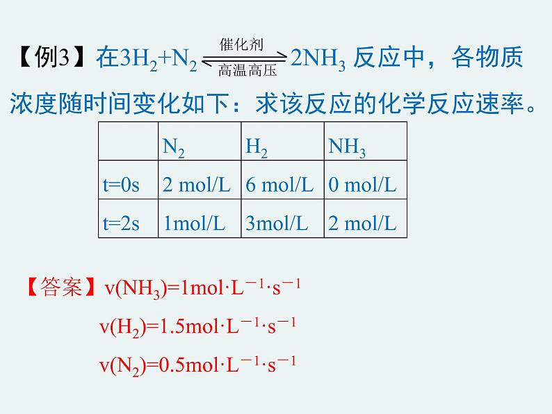 高一化学第二章第三节第一课时化学反应速率精编课件（人教版必修二）06