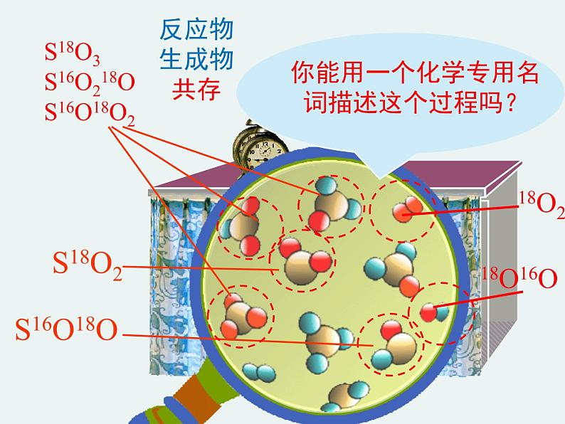 高一化学第二章第三节第二课时化学反应的限度精编课件（人教版必修二）05