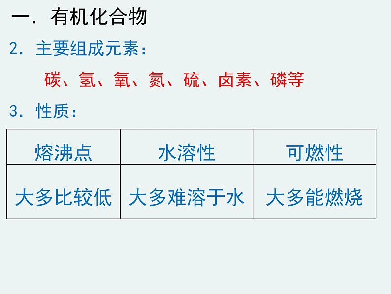 高一化学第三章第一节第一课时甲烷精编课件（人教版必修二）05