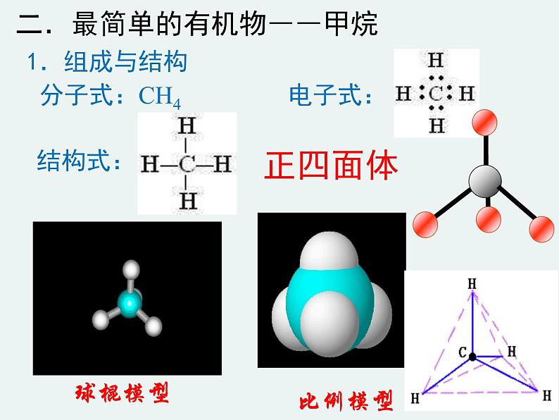 高一化学第三章第一节第一课时甲烷精编课件（人教版必修二）08