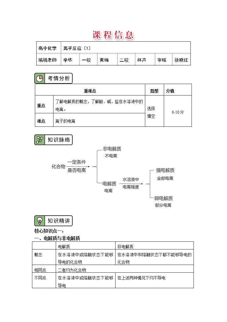 必修1 第一章 第二节 离子反应（1） 学案01