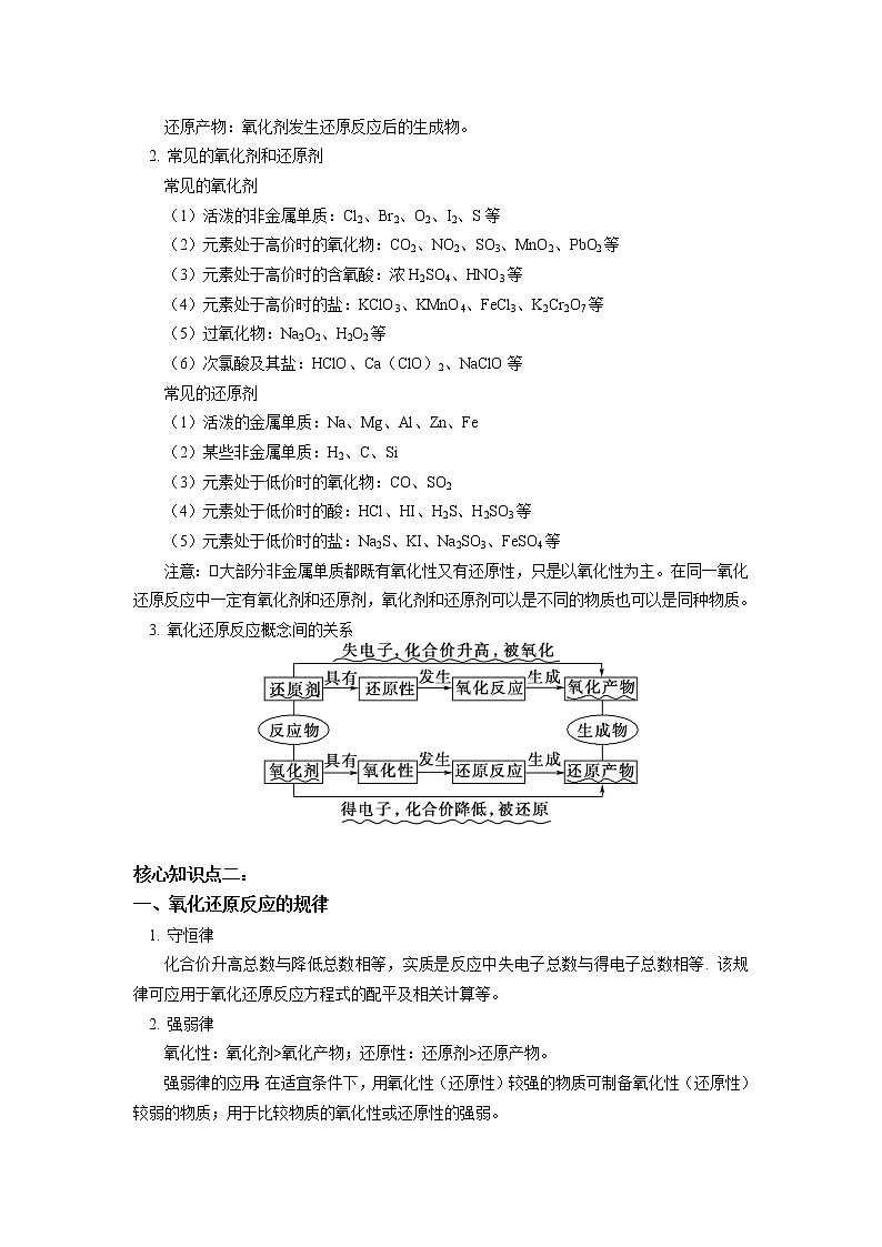 必修1 第一章 第三节 氧化还原反应（2） 学案02