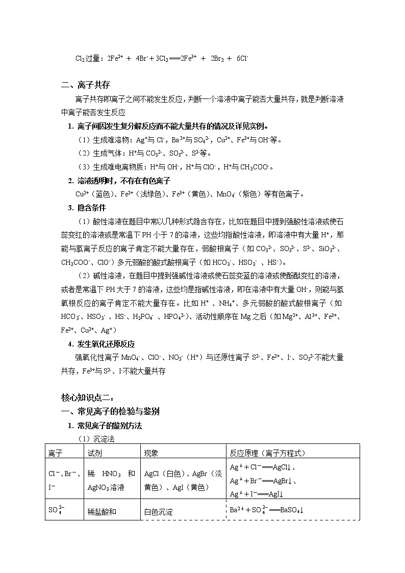 专题：离子反应03