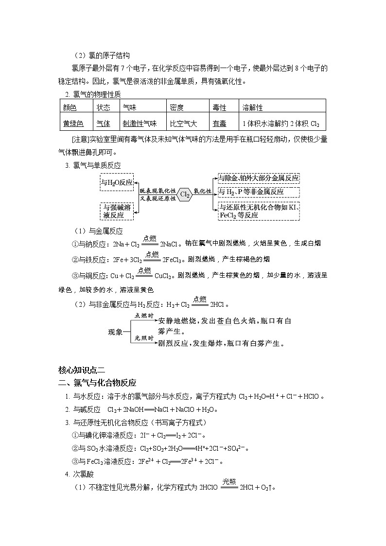 必修1 第二章 第二节 氯及其化合物（1） 学案02