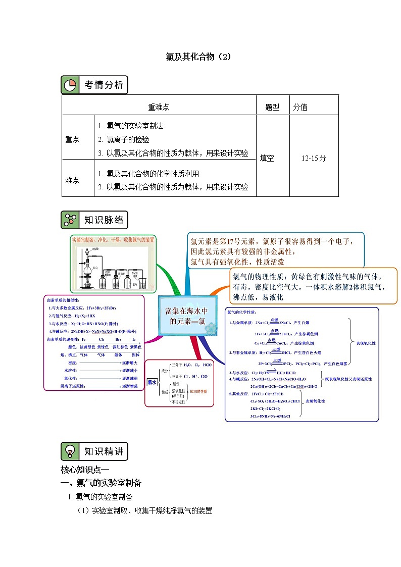 必修1 第二章 第二节 氯及其化合物（2） 学案01