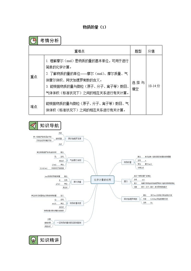 必修1 第二章 第三节 物质的量（1） 学案01