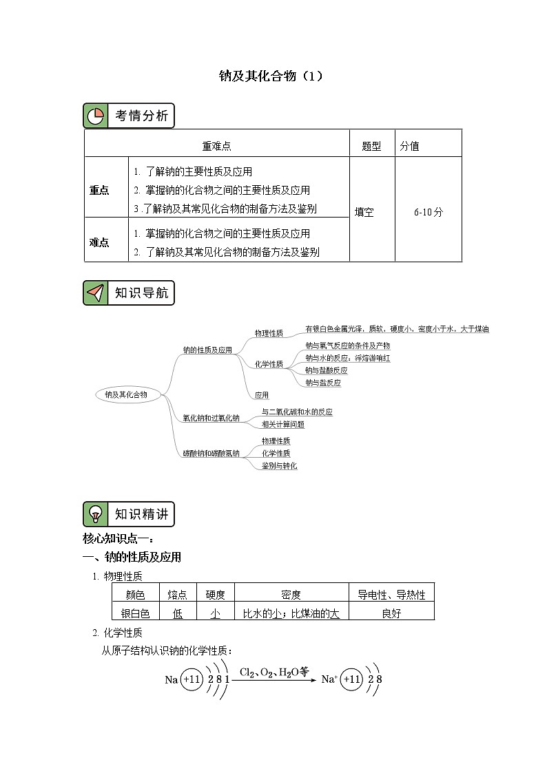 必修1 第二章 第一节 钠及其化合物（1） 学案01