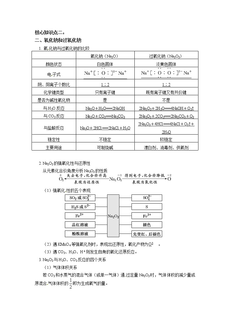 必修1 第二章 第一节 钠及其化合物（1） 学案03