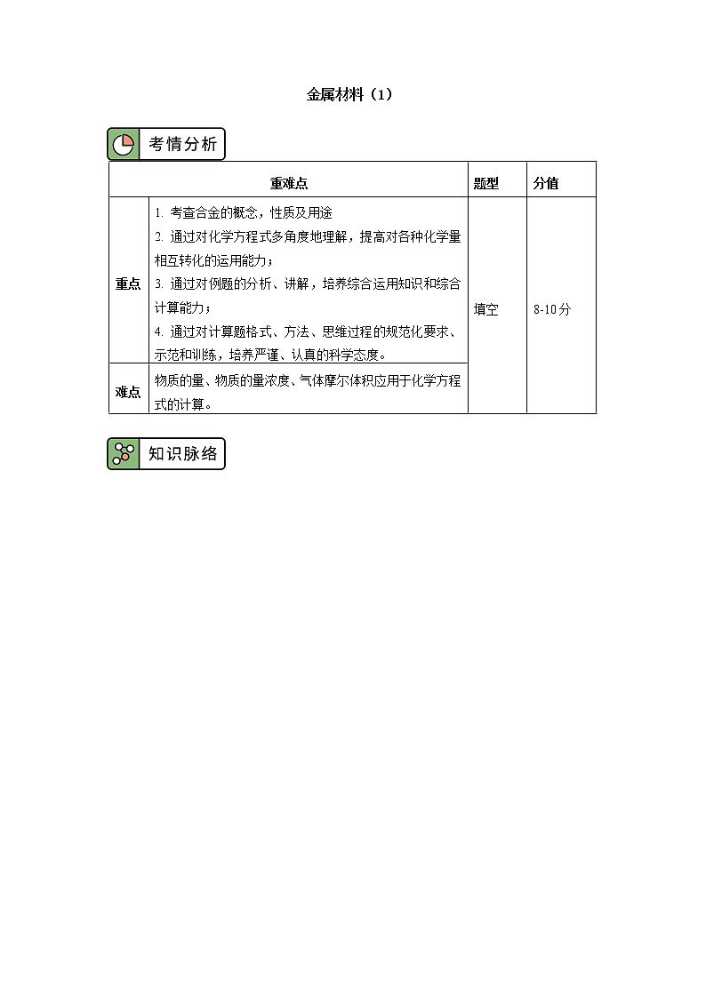 必修1 第三章 第二节 金属材料（1） 学案01
