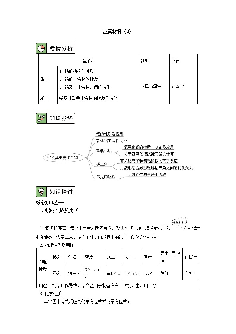 必修1 第三章 第二节 金属材料（2） 学案01