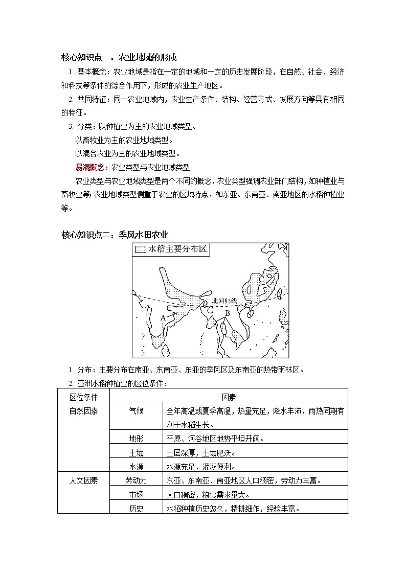 必修2 第三章 产业区位因素 第一节2 学案02