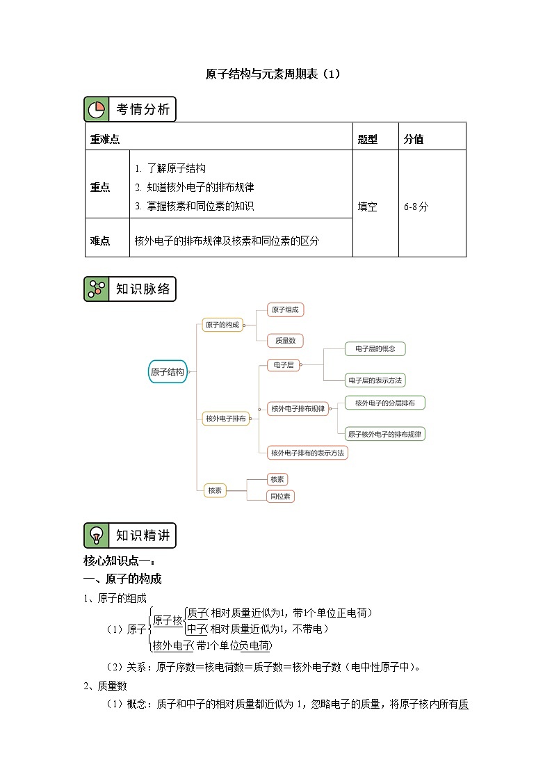 必修1 第四章 第一节 原子结构与元素周期表（1） 学案01
