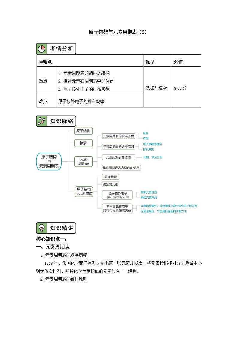 必修1 第四章 第一节 原子结构与元素周期表（2） 学案01