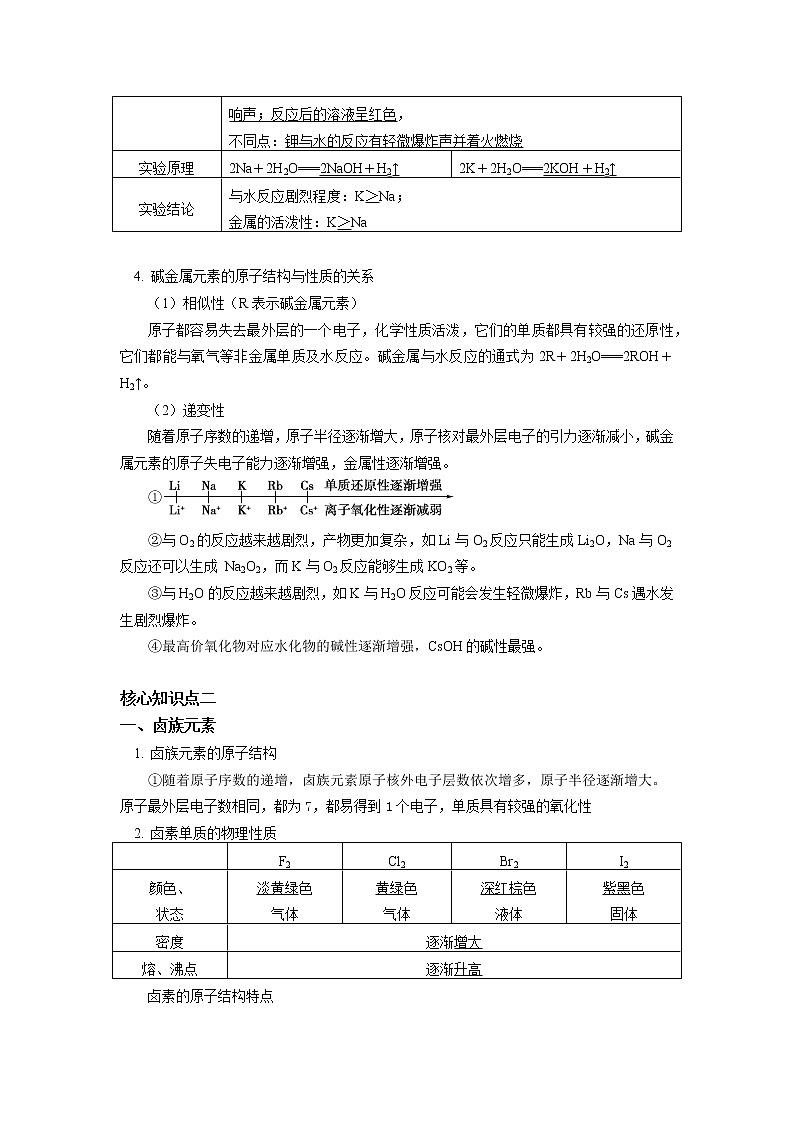 必修1 第四章 第一节 原子结构与元素周期表（3） 学案03