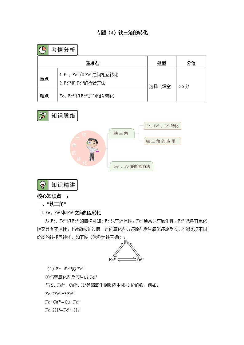 专题：铁三角的转化及应用01