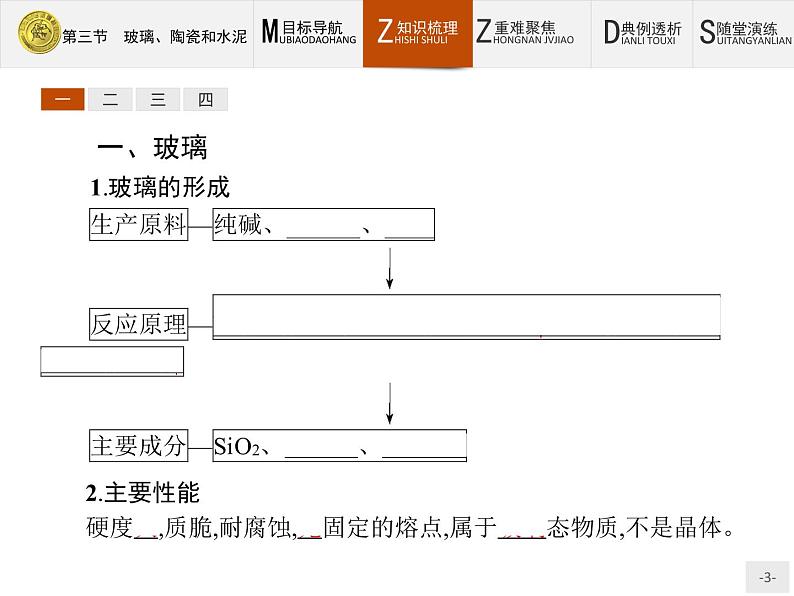 2018版高中化学人教版选修1课件：3.3 玻璃、陶瓷和水泥03