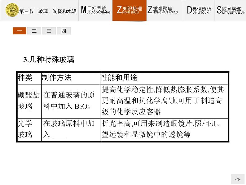 2018版高中化学人教版选修1课件：3.3 玻璃、陶瓷和水泥04