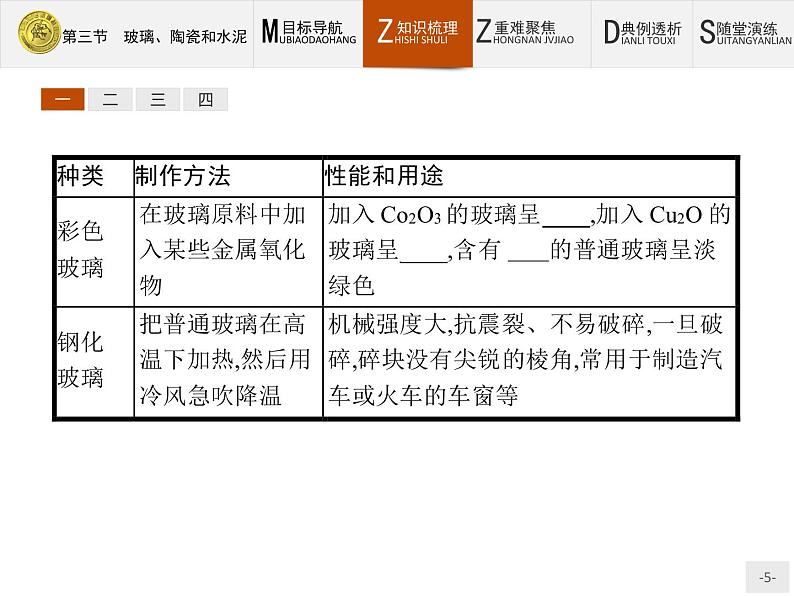 2018版高中化学人教版选修1课件：3.3 玻璃、陶瓷和水泥05