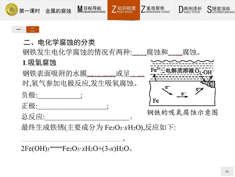 2018版高中化学人教版选修1课件：3.2.1 金属的腐06