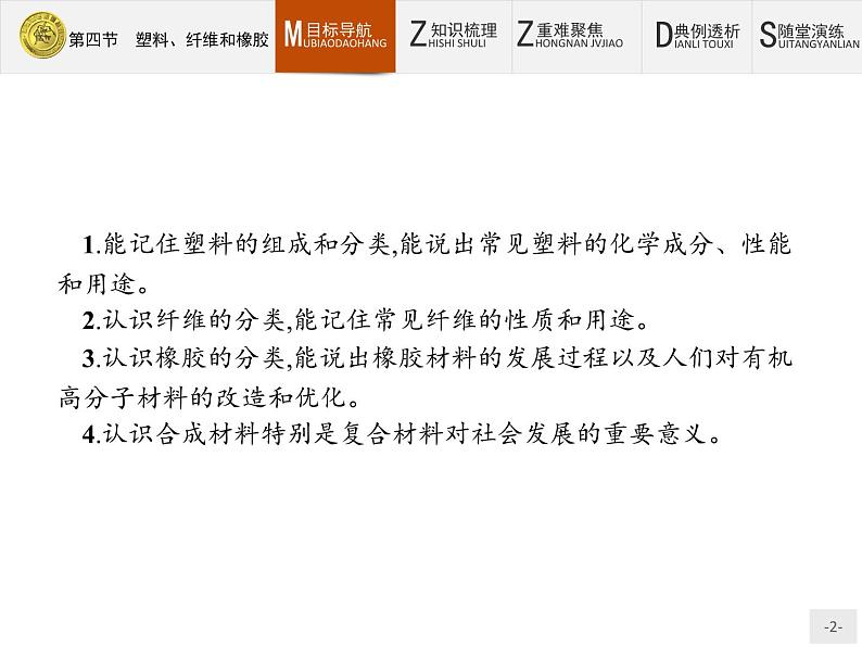 2018版高中化学人教版选修1课件：3.4 塑料、纤维和橡胶第2页