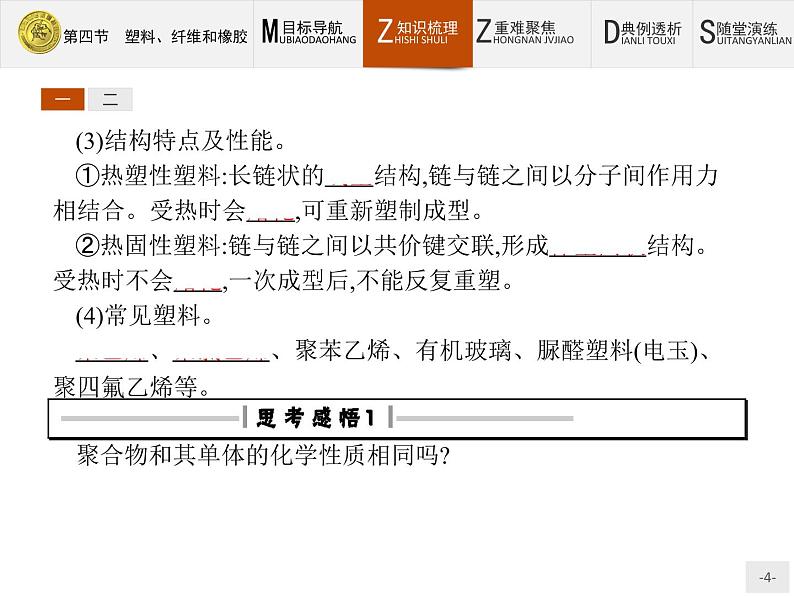 2018版高中化学人教版选修1课件：3.4 塑料、纤维和橡胶第4页