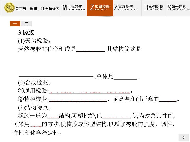 2018版高中化学人教版选修1课件：3.4 塑料、纤维和橡胶第7页