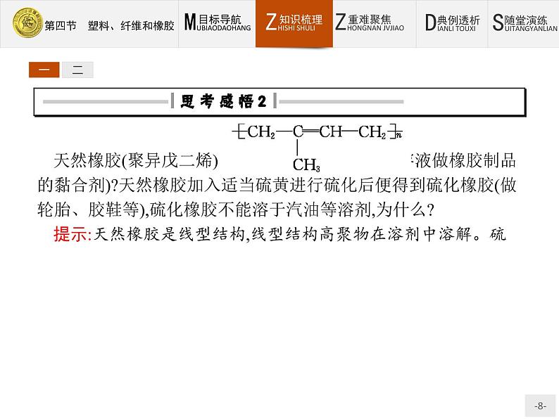 2018版高中化学人教版选修1课件：3.4 塑料、纤维和橡胶第8页