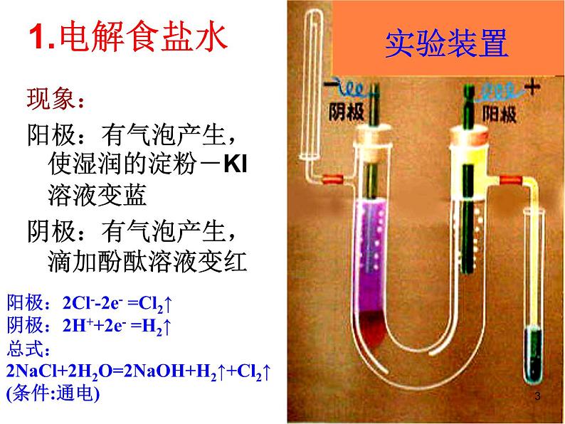 高中化学选修4课件--19电解原理的应用03