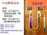 高中化学选修4课件--19电解原理的应用