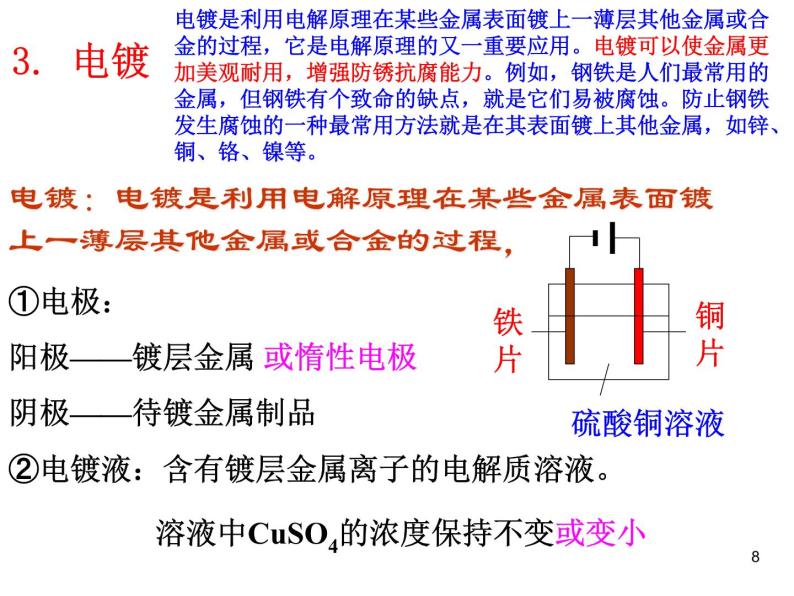 高中化学选修4课件--19电解原理的应用08