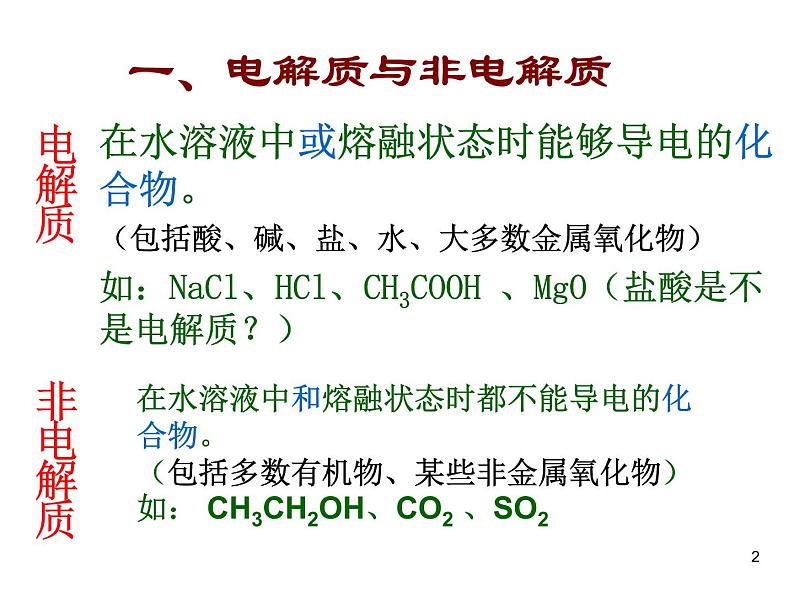 高中化学选修4课件--10弱电解质的电离第2页