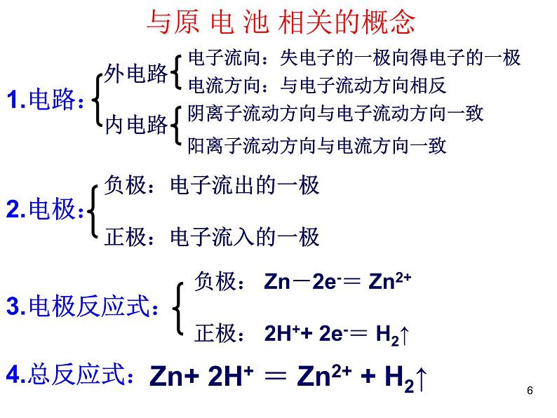 高中化学选修4课件--16原电池第6页