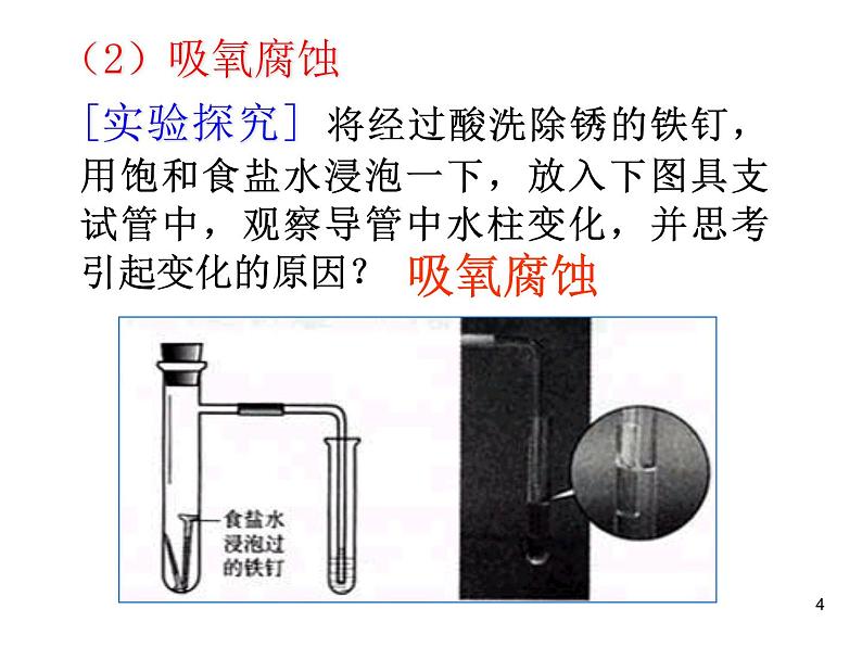 高中化学选修4课件--20金属的电化学腐蚀与防护04