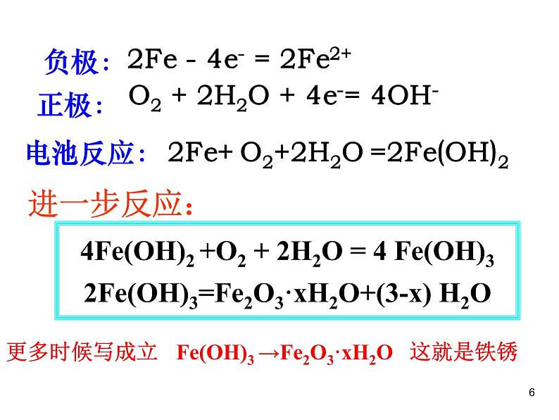 高中化学选修4课件--20金属的电化学腐蚀与防护06