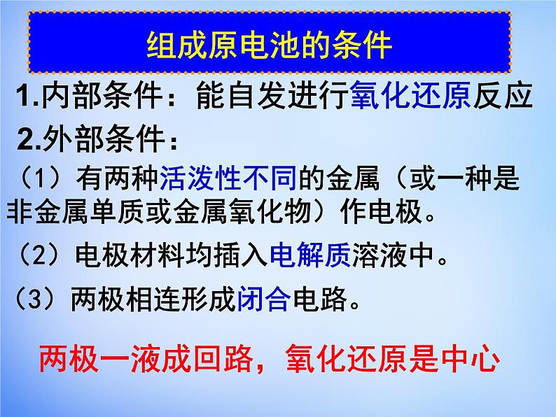 高中化学 4.1《原电池》课件2 新人教版选修407