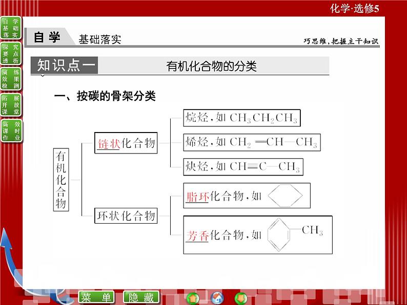 有机化合物的分类.ppt第3页