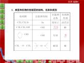 有机化合物的分类.ppt