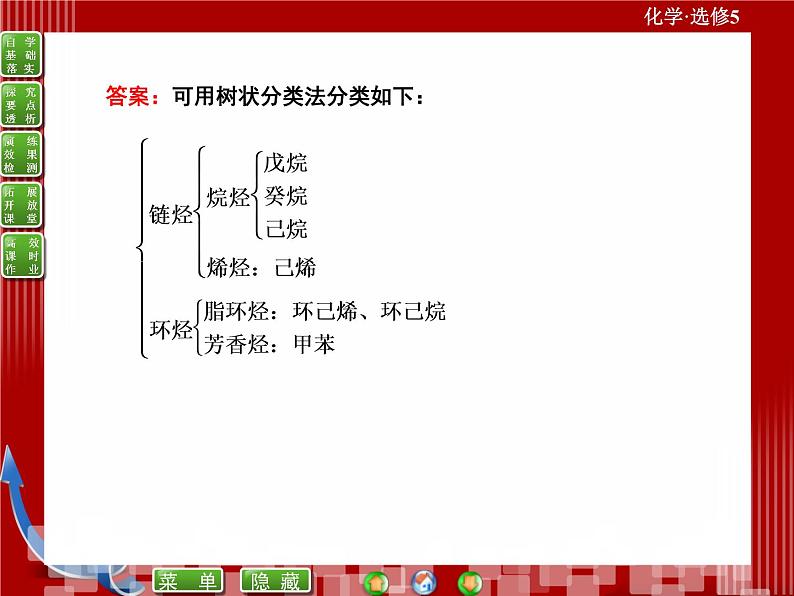 有机化合物的分类.ppt第8页