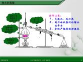 江西省鹰潭市第一中学人教版高中化学选修6 实验化学 第二章 第一节 物质的分离和提纯（第4课时） 课件