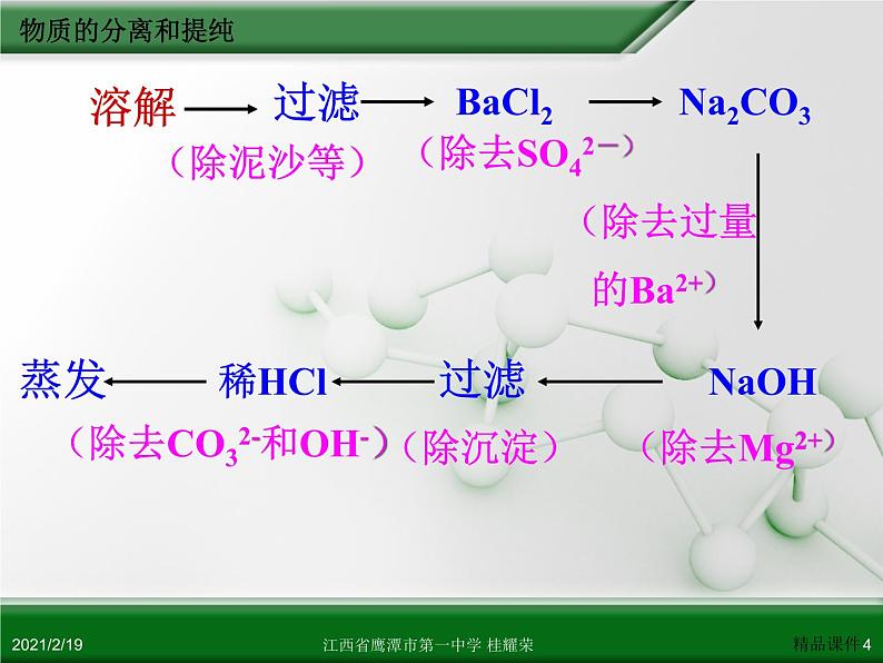 江西省鹰潭市第一中学人教版高中化学选修6 实验化学 第二章 第一节 物质的分离和提纯（第1课时） 课件04