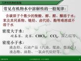 江西省鹰潭市第一中学人教版高中化学选修6 实验化学 第三章 第一节 物质的检验（第3课时）