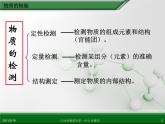 江西省鹰潭市第一中学人教版高中化学选修6 实验化学 第三章 第一节 物质的检验（第1课时）