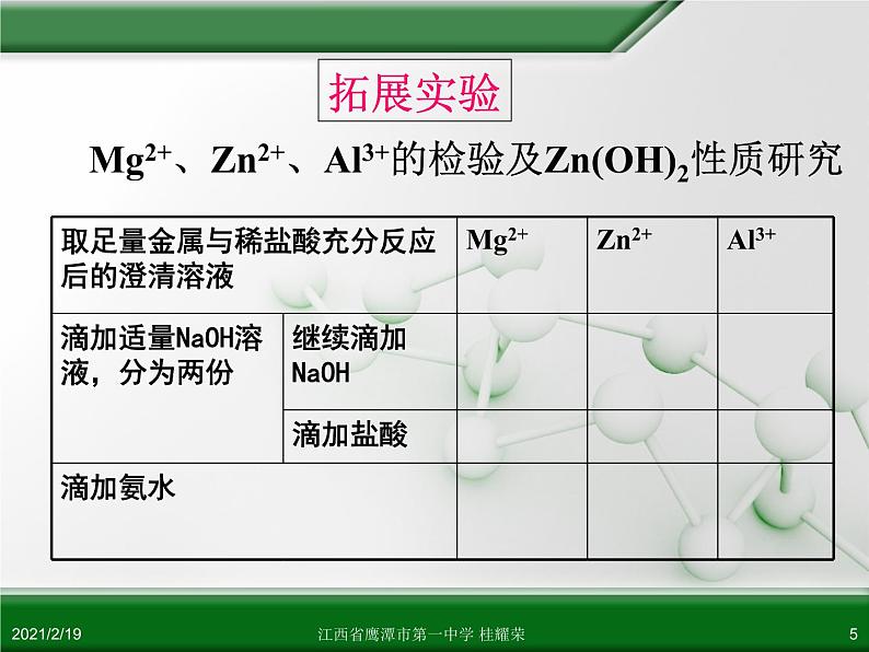 江西省鹰潭市第一中学人教版高中化学选修6 实验化学 第四章 第一节 物质性质的研究（第2课时） 课件05