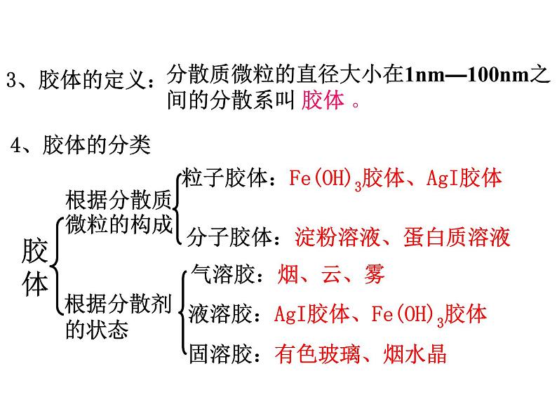 人教版高中化学必修1课件：2.1物质的分类（第2课时） （共20张PPT）07